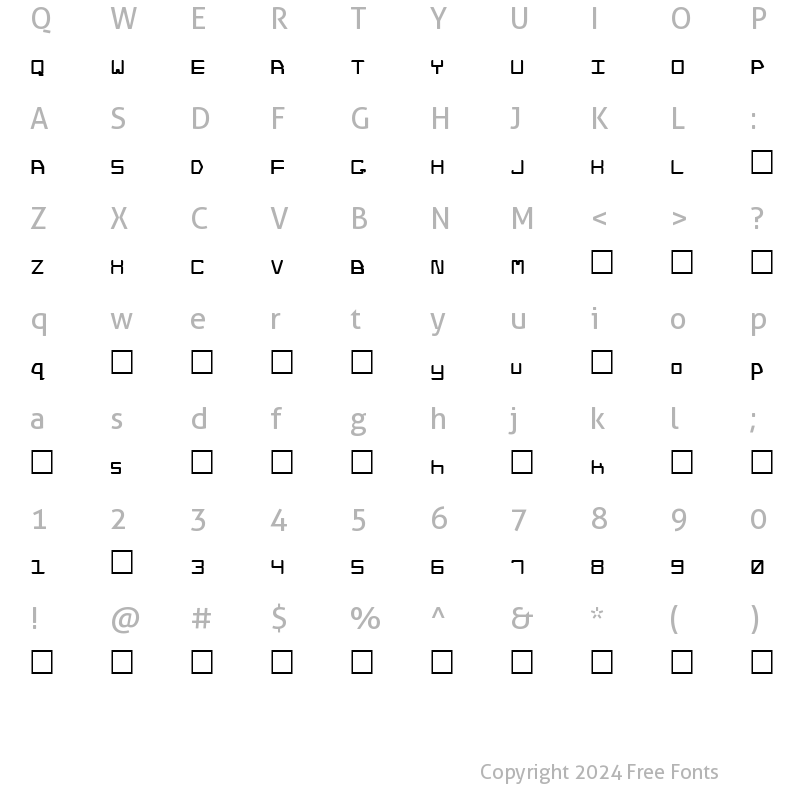 Character Map of Baltimore Normal