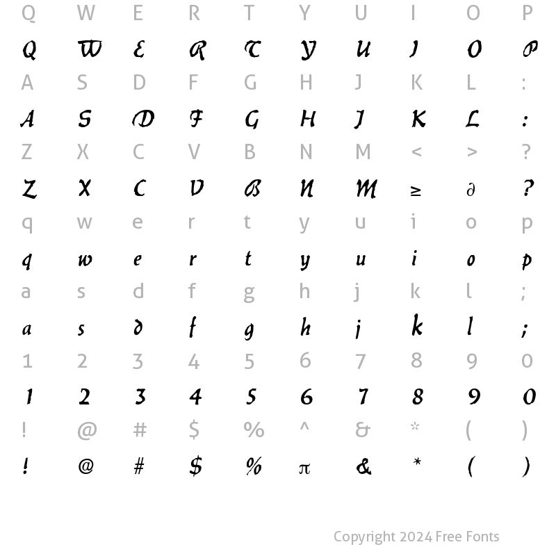 Character Map of Balzac Medium