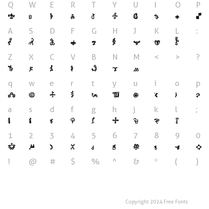 Character Map of Bamum Symbols 1 Bamum Symbols 1