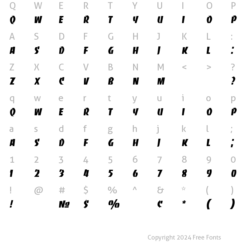 Character Map of Banco Normal