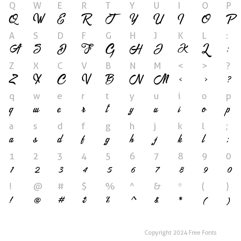 Character Map of Bandakala Regular