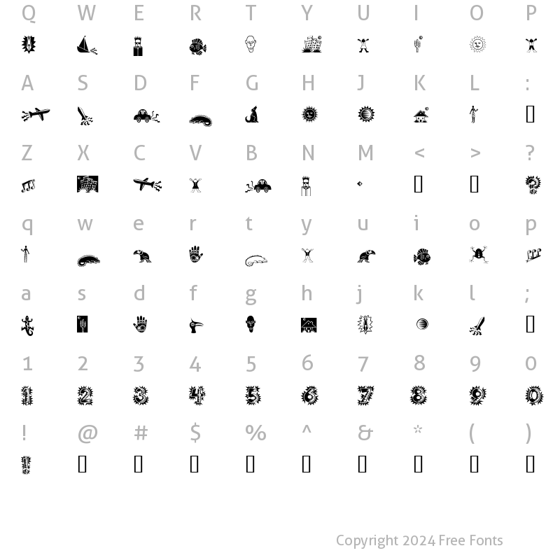 Character Map of BanditoOrnamentsSSi Regular