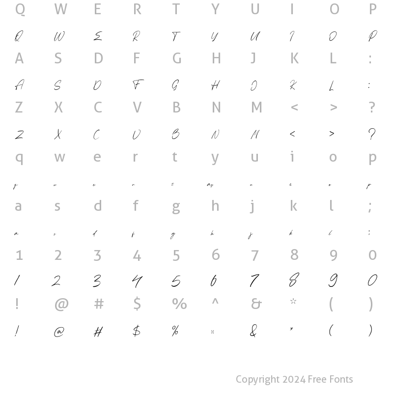 Character Map of Bandlines Script Regular