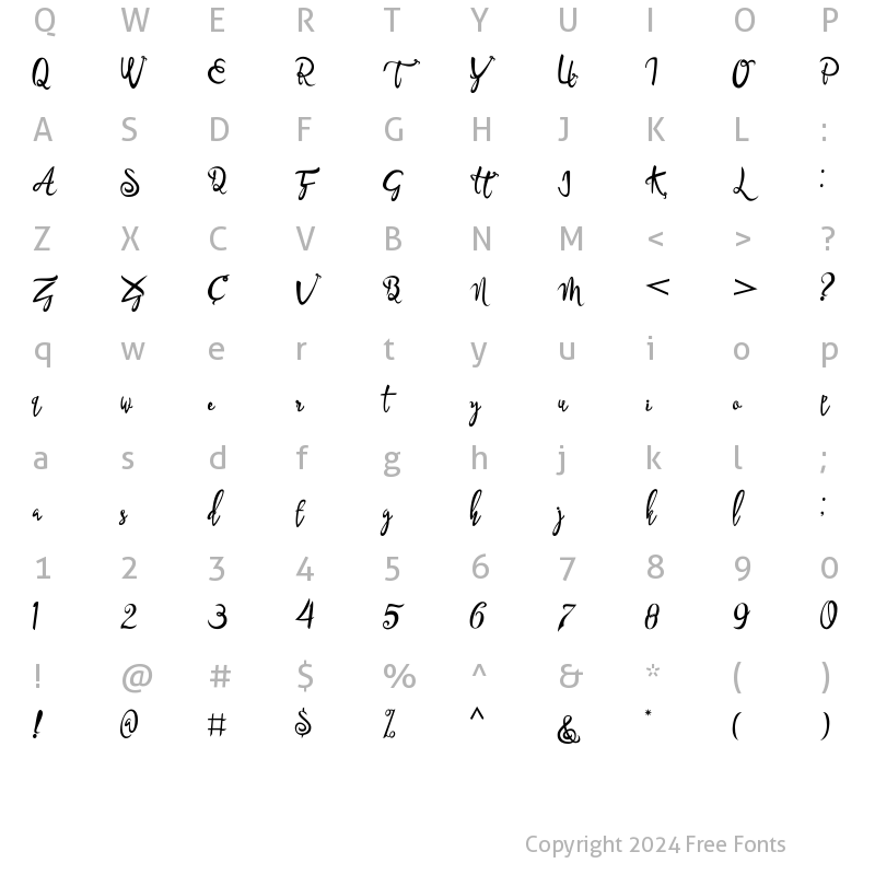 Character Map of BandRoseAll Regular