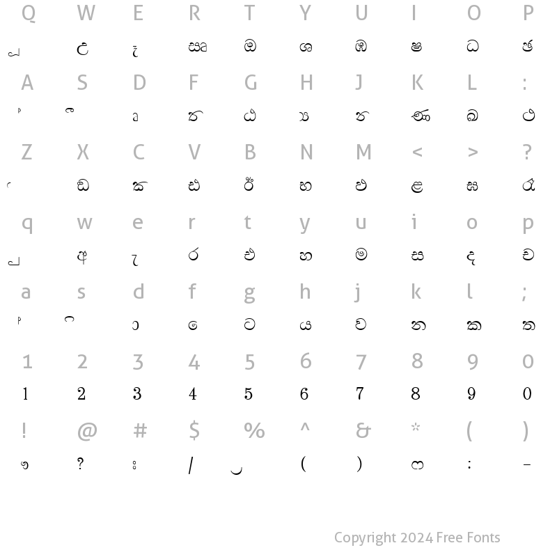 Character Map of Bandula Normal