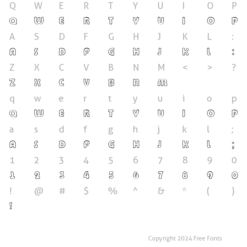 Character Map of BandyCyr Regular