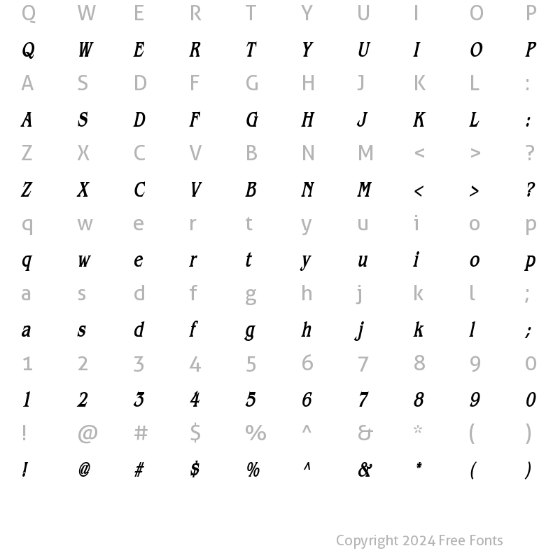 Character Map of Bangle Thin BoldItalic