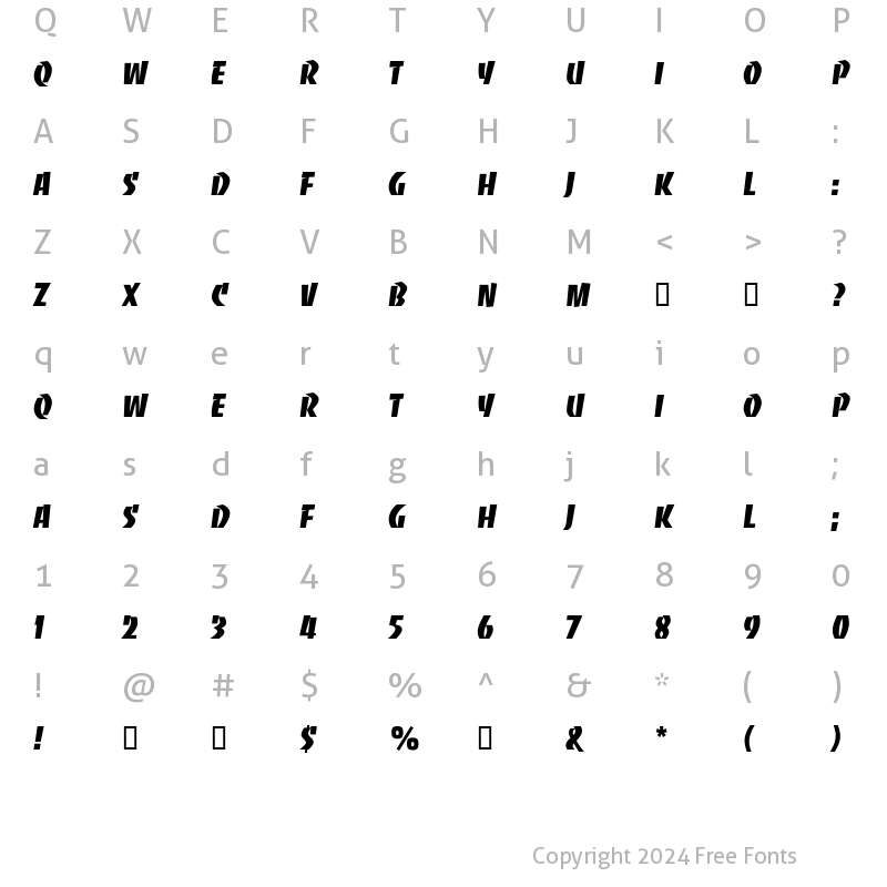 Character Map of BanjoDB Normal