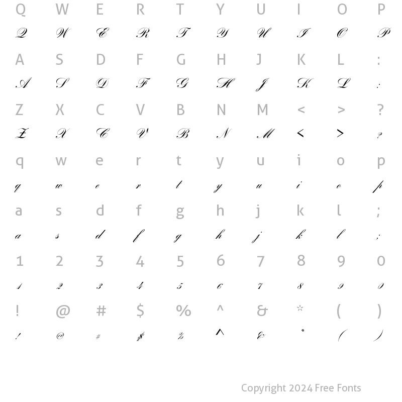 Character Map of Bank Script Joining D Regular