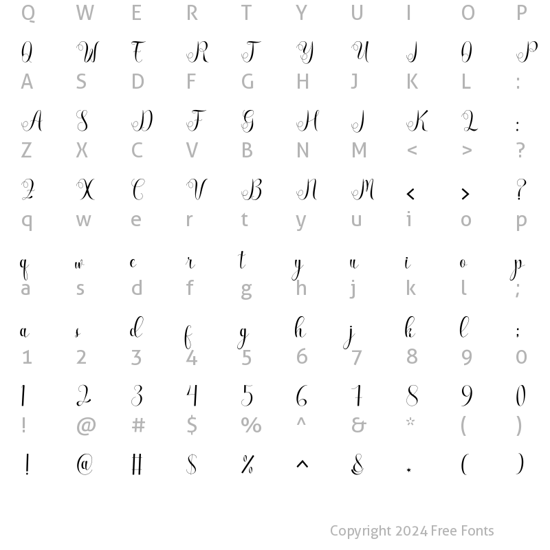 Character Map of Bankile Regular