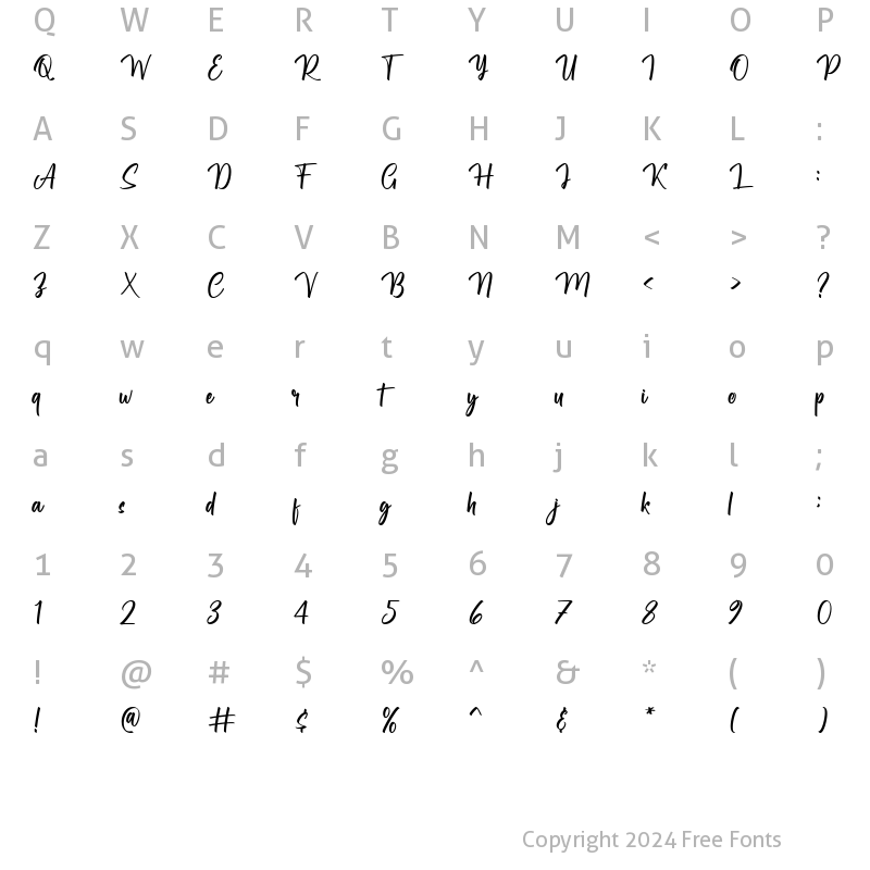 Character Map of Bankitte Regular