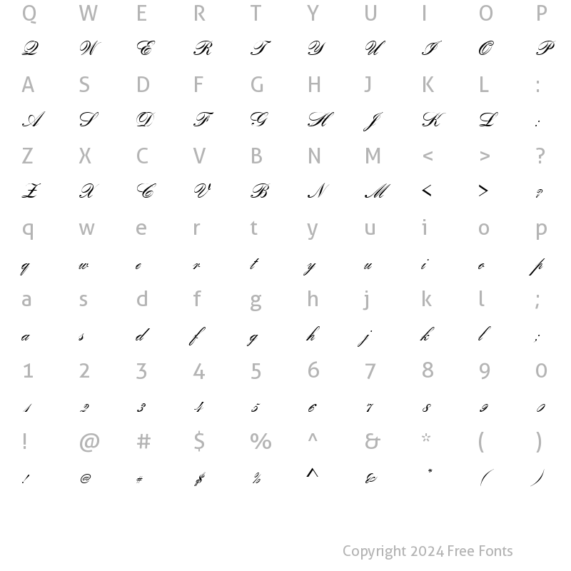 Character Map of BankScrD Regular