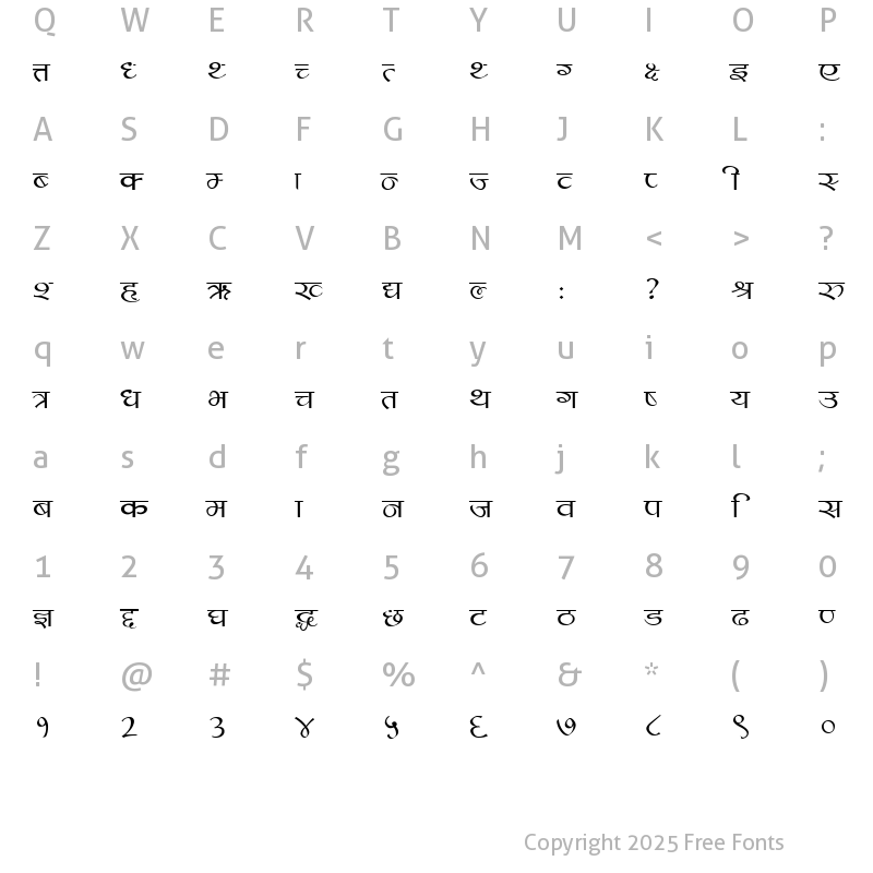 Character Map of Bantawa Regular