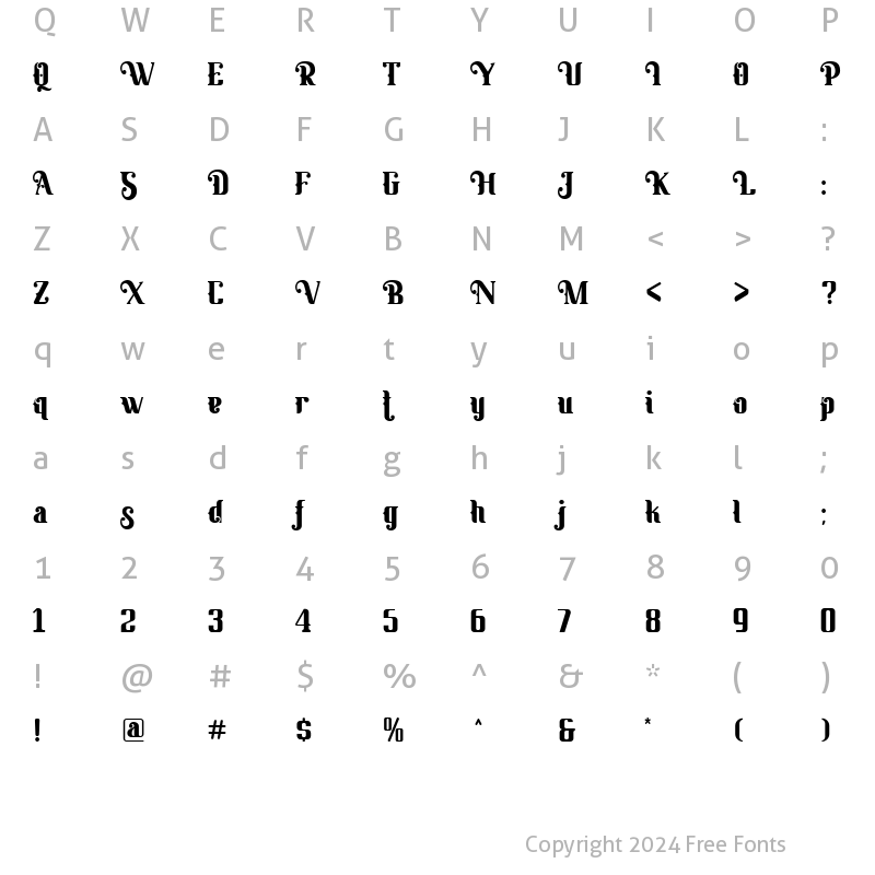 Character Map of Banthern Regular