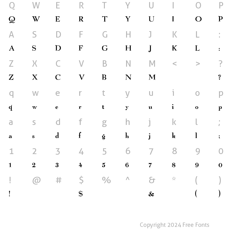 Character Map of Banting Regular