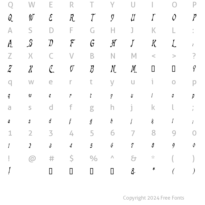 Character Map of BaphometCondensed Italic