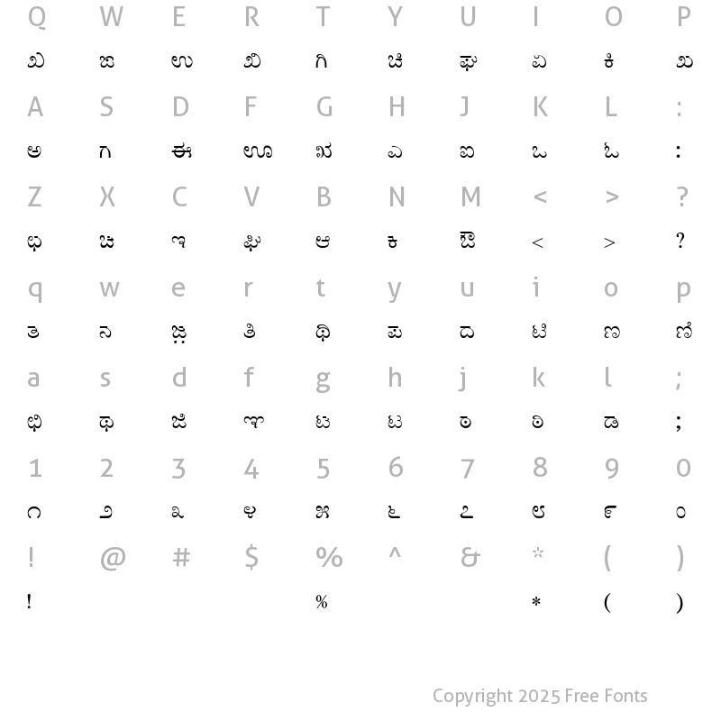 Character Map of Baraha Kan New Regular