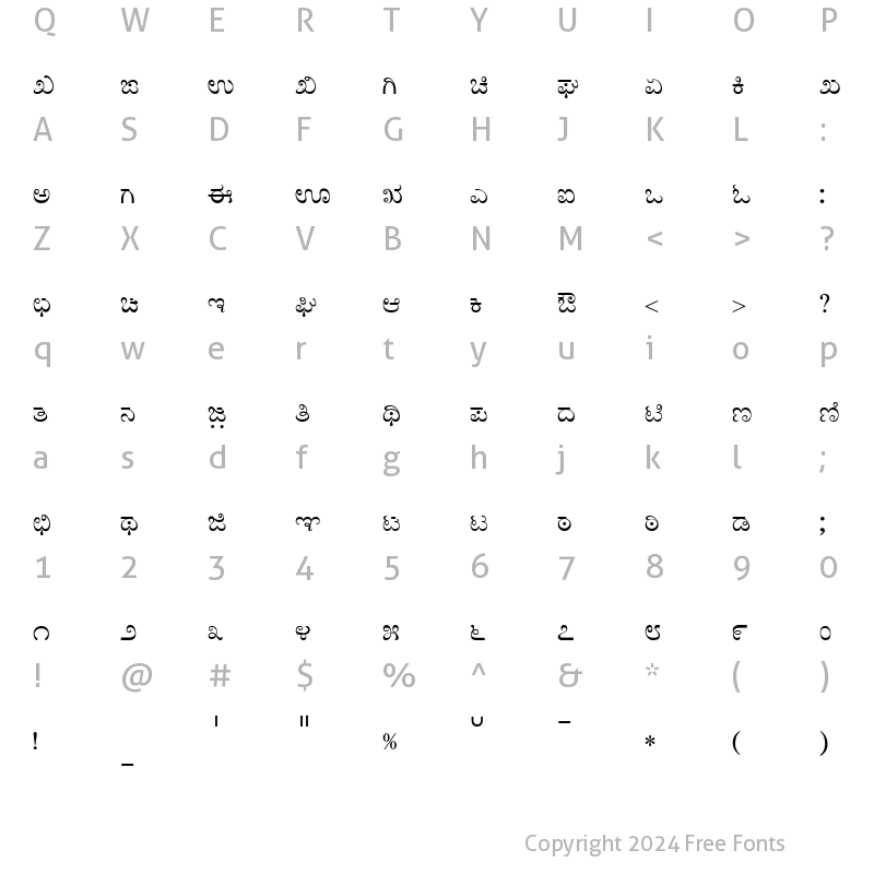 Character Map of Baraha Kan Vedic Regular