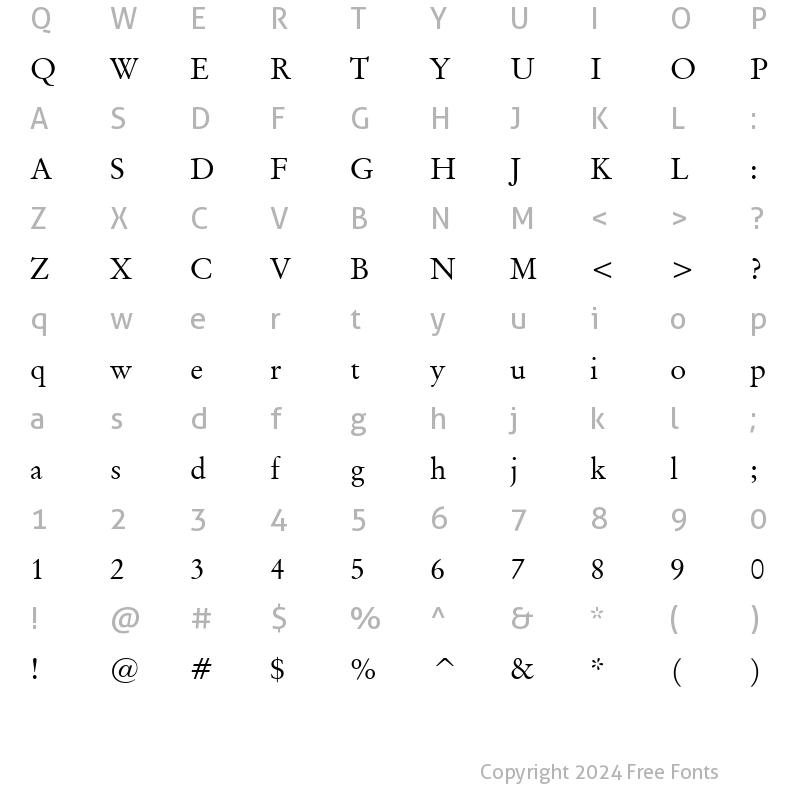 Character Map of Baramond Roman