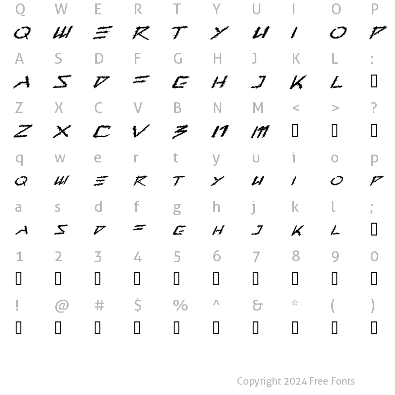 Character Map of Barbed Type Regular