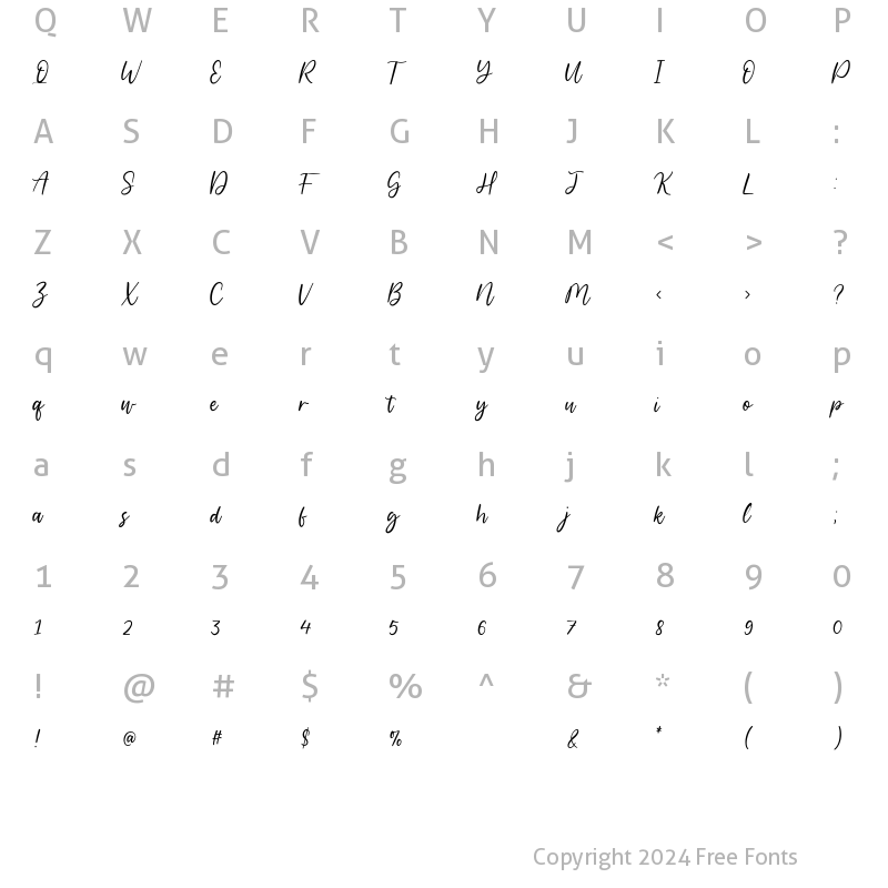 Character Map of Barkeliy Regular