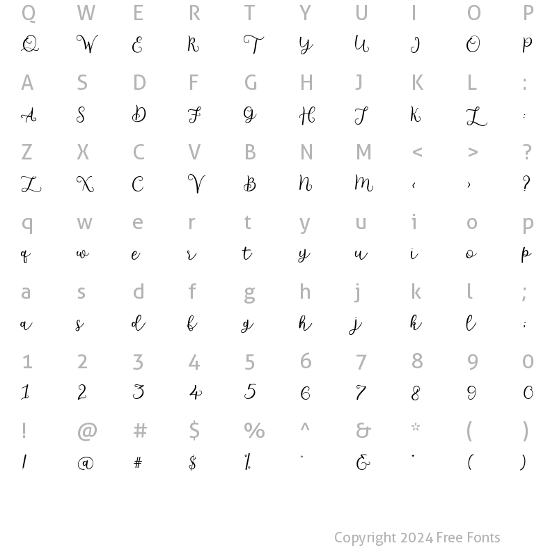 Character Map of Barlovy Script