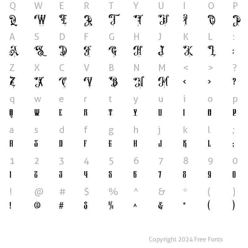 Character Map of Barones Regular