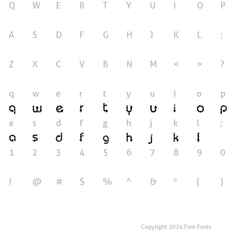 Character Map of Barrow Irregular BC Barrow Irregular BC