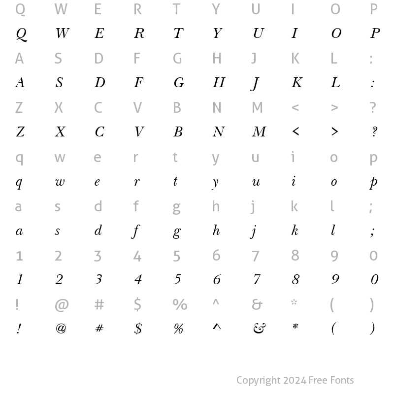 Character Map of Basil Italic