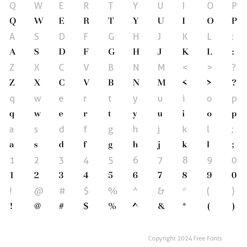 Character Map of Basilia T Medium