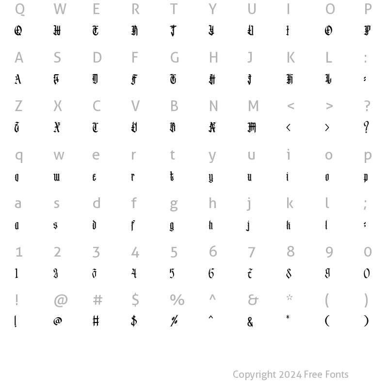 Character Map of Basiloca Regular