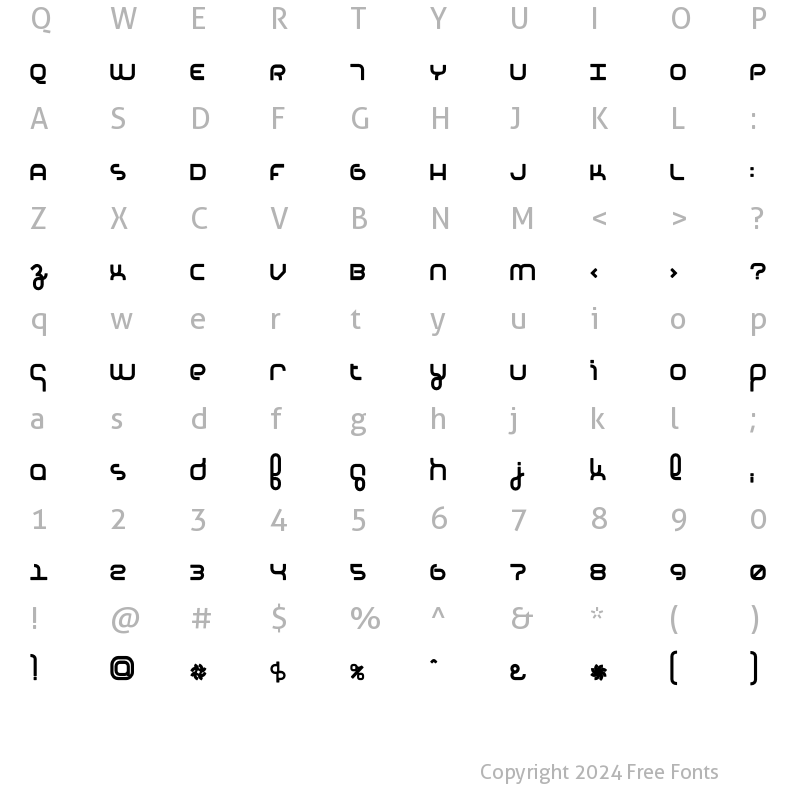 Character Map of Basis HeavyRound Regular