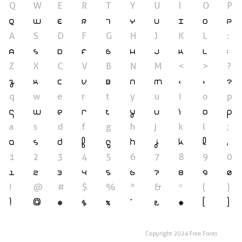 Character Map of Basis Medium