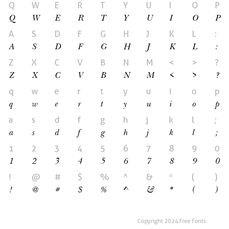 Character Map of Basker Hand URW Italic