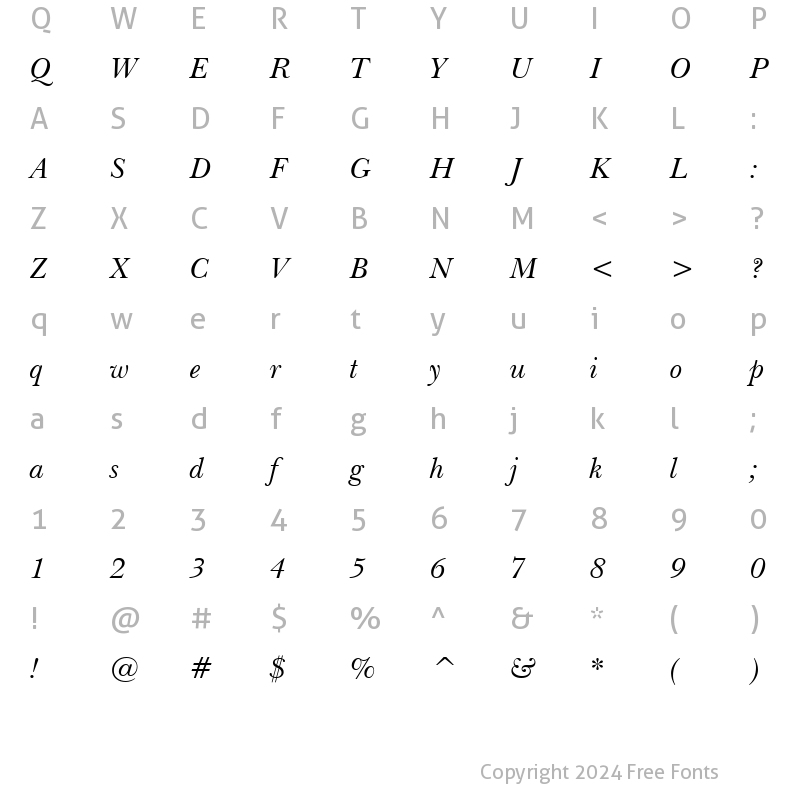 Character Map of BaskervillCyril BT Italic