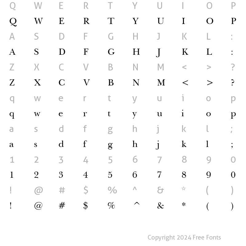 Character Map of BaskervillCyril BT Roman