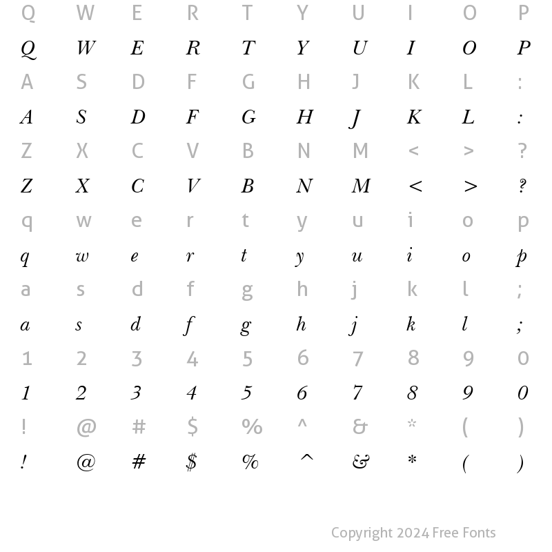 Character Map of Baskerville BT Italic