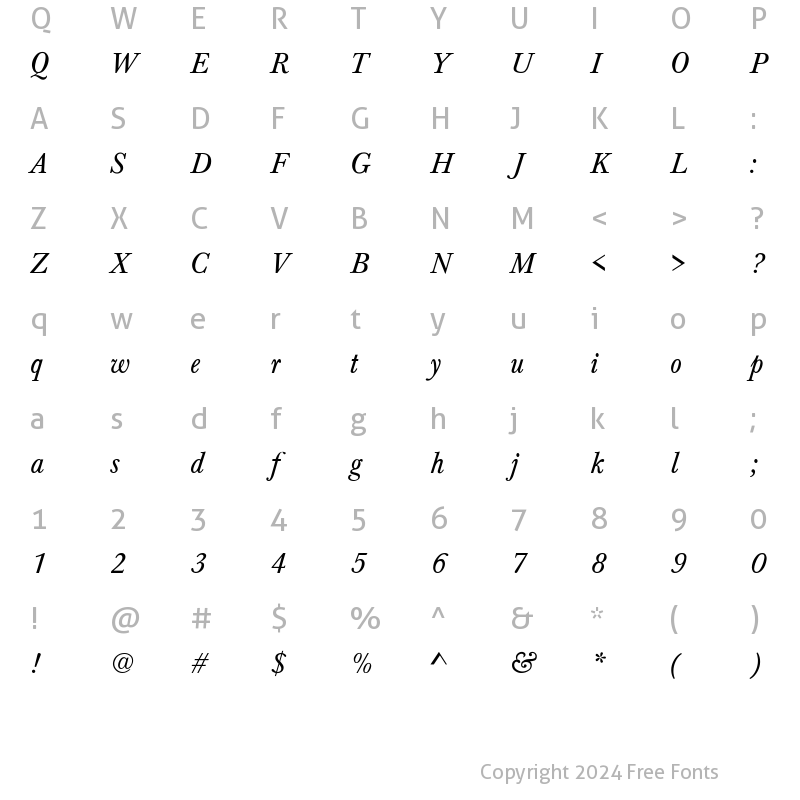 Character Map of Baskerville-Normal-Italic Regular