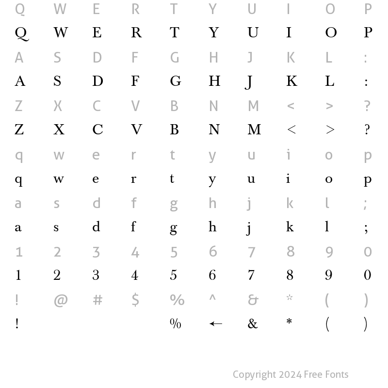 Character Map of Baskerville Regular + Math Pi B Regular