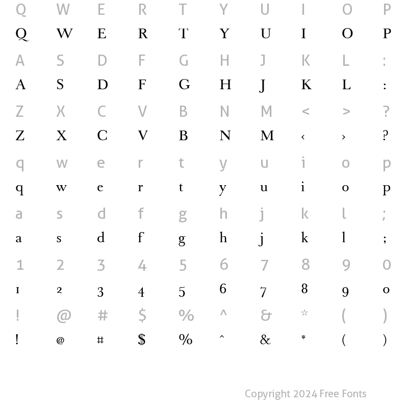 Character Map of Baskerville1757 Regular