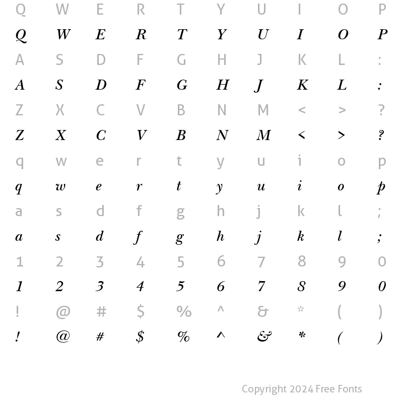 Character Map of BaskervilleNova Bold Italic