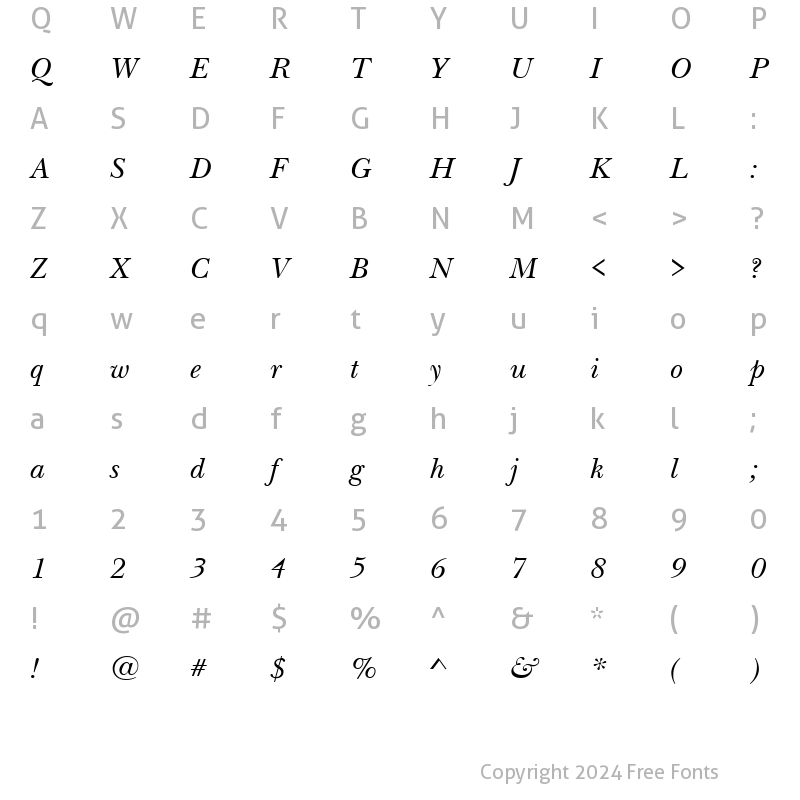 Character Map of BaskervilleNova Italic