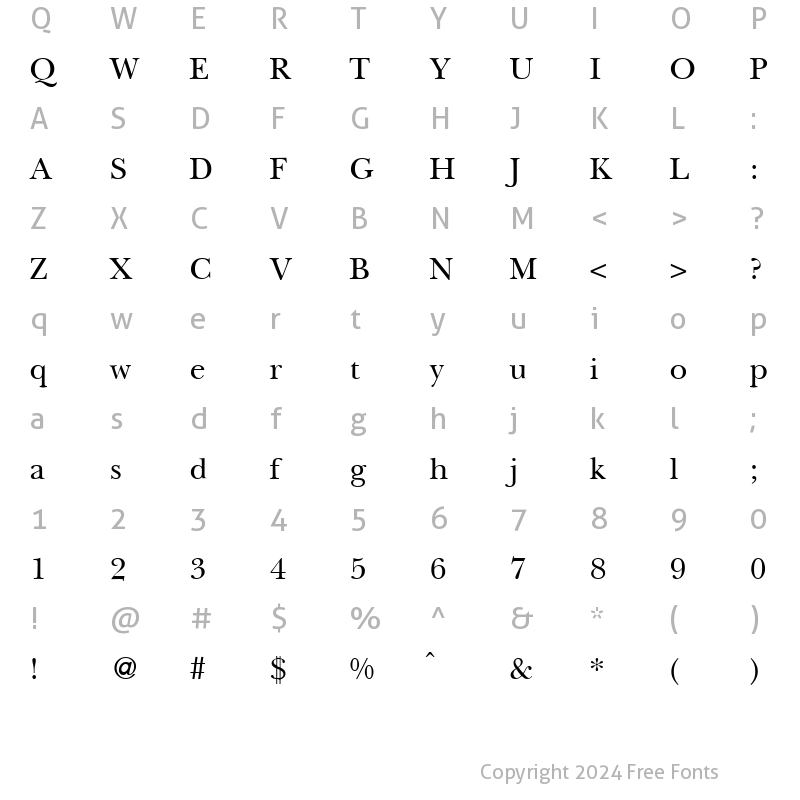 Character Map of BaskervilleNovaTwo Regular