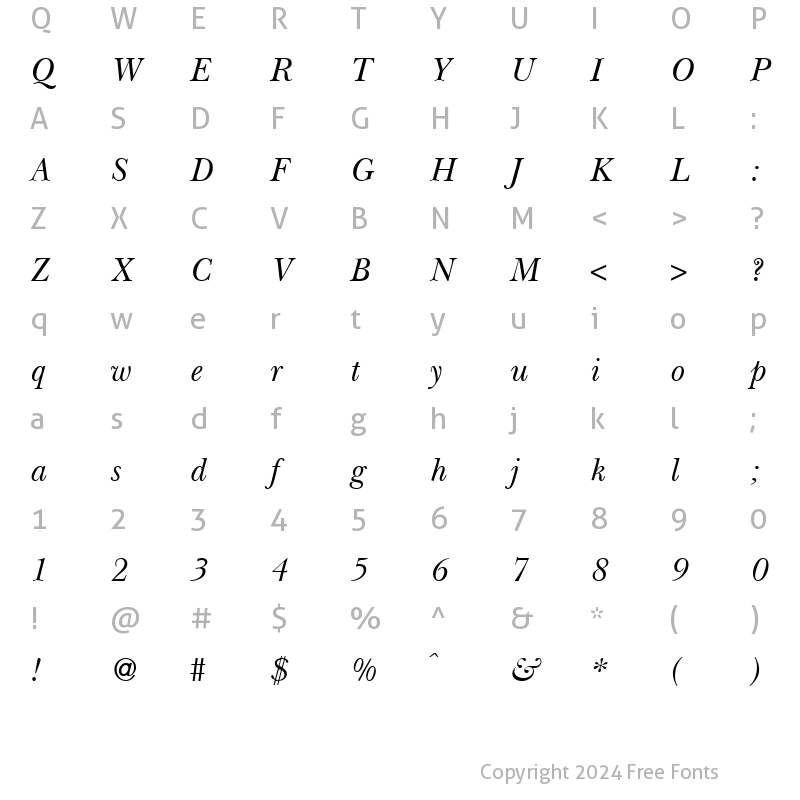 Character Map of BaskervilleNovaTwo RegularItalic