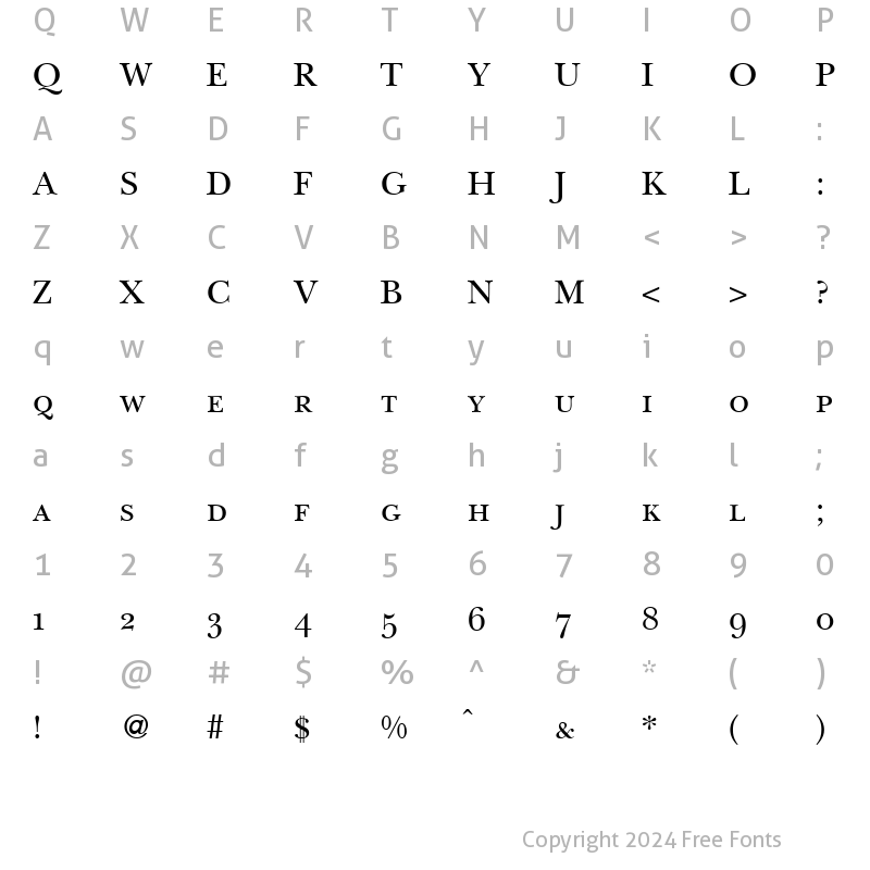 Character Map of BaskervilleNovaTwoSmc Regular