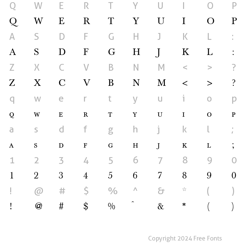 Character Map of BaskervilleTwoSmc Regular