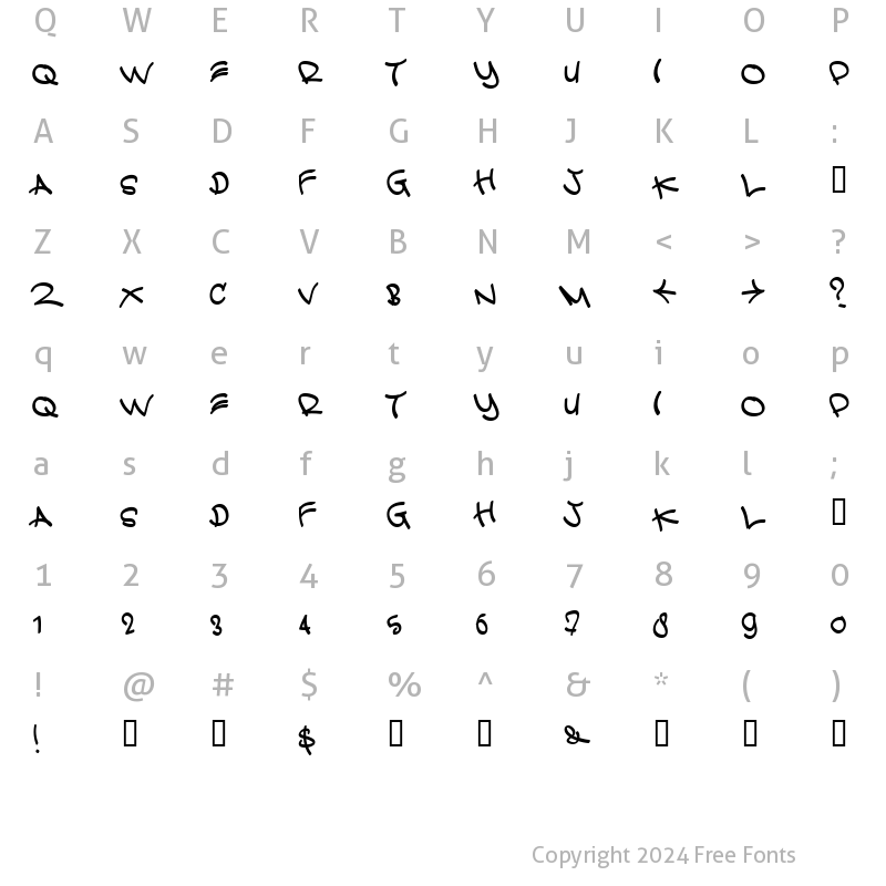 Character Map of basm fat