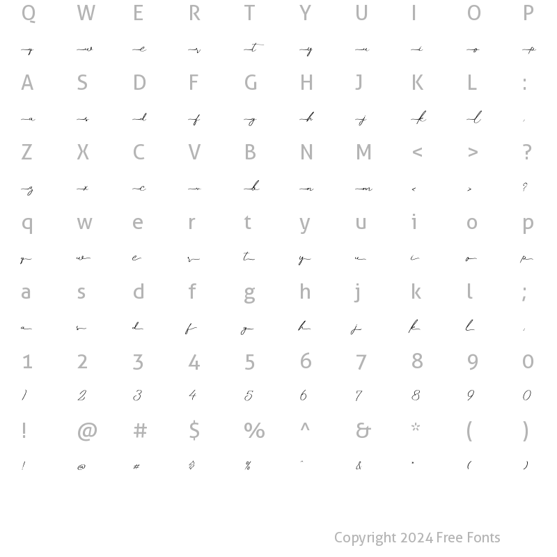 Character Map of Bassetta Pollina Swashes