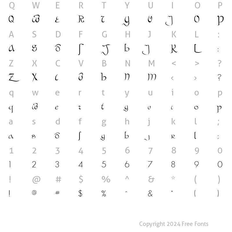 Character Map of Bastarda Plain