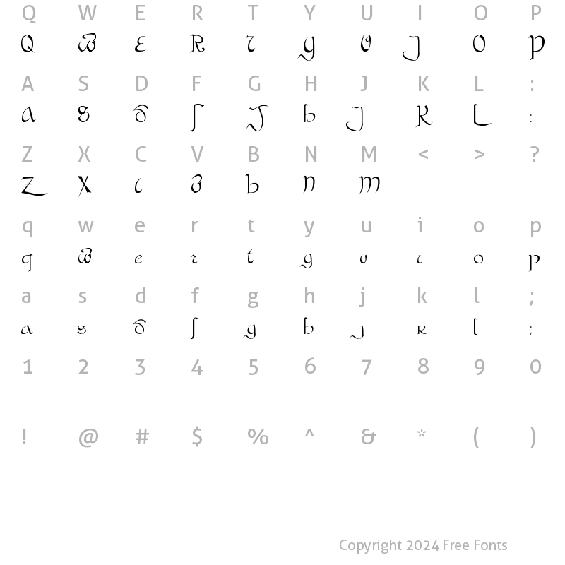 Character Map of Bastarda Roman